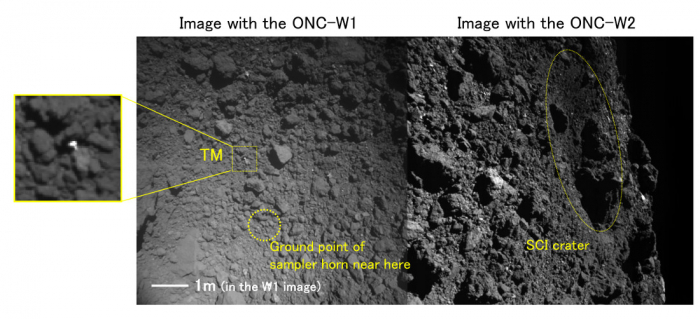  Images from the wide angle Optical Navigation Cameras (ONC-W1 and ONC-W2)(Images with added description:)