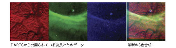 「れいめい」が観測した３つの波長の画像データと合成画像