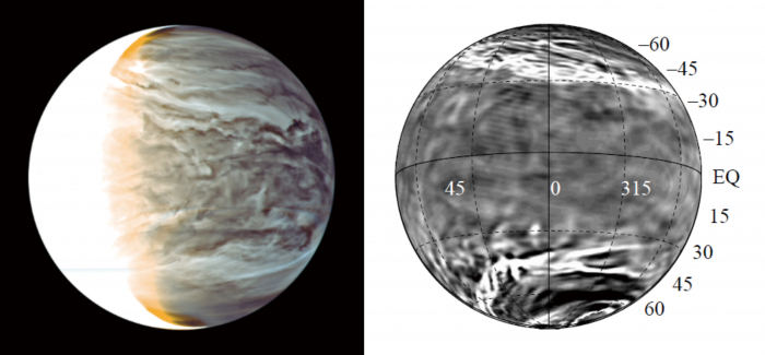 図２「あかつき」IR2カメラにより撮影された金星夜面合成疑似カラー画像（左©ISAS/JAXA）とAFES-Venusの高解像度計算で得られた鉛直流速分布の結果（右）