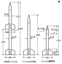 ペンシルロケット3種構造図