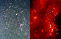 「あかり」による波長140μmで見たオリオン座（右）と冬の天の川（左：光学写真提供:国立天文台 福島英雄）