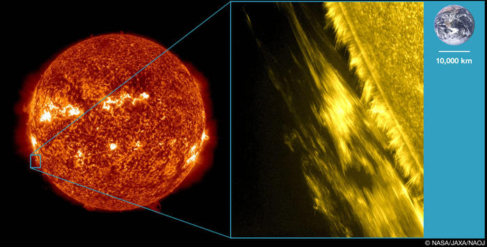太陽観測衛星SDOが極端紫外光でとらえた太陽全面画像と太陽観測衛星ひのでが可視光で撮影した太陽プロミネンスの画像