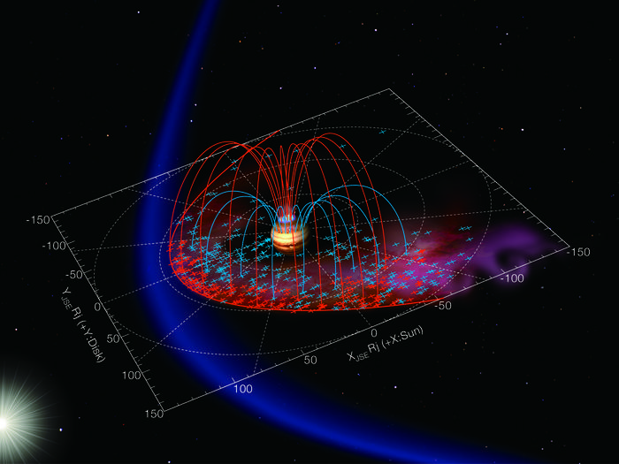 木星のX線オーロラを貫く磁力線と木星の磁気圏の分布を示した図