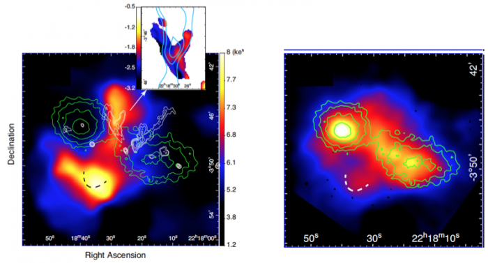 図3. 左: XMM-Newtonによる銀河団プラズマの温度マップ.緑,白等高線がX線,電波放射強度を示している. 今回確認された衝撃波の位置を黒破線で示している.右: 圧力マップ. 衝撃波の位置は白破線.