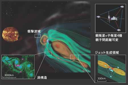 SCOPE-z1