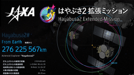 小惑星探査機「はやぶさ２」拡張ミッション