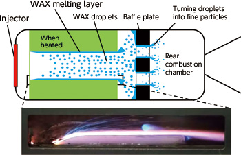 Figure 5