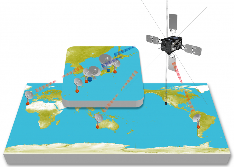 Ground stations communicating with the ERG satelliteの写真