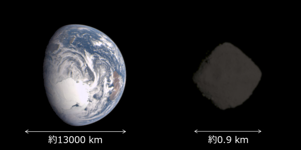 The Earth and Ryugu photographed by the ONC-Tの写真