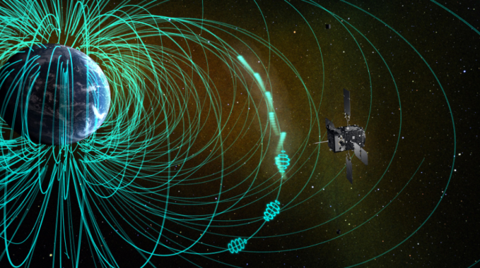 In-situ observation by the ERG (Arase) spacecraft