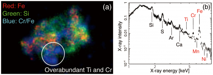 fig.1