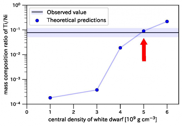 fig.2