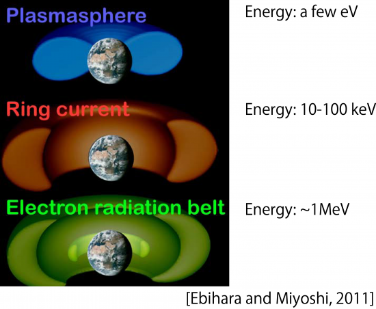 Fig1