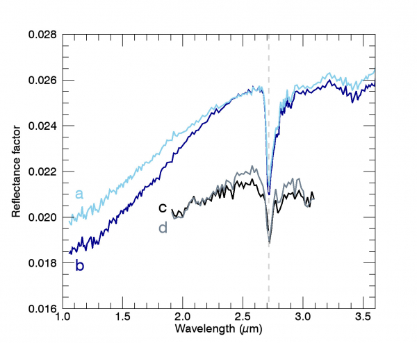 Fig1