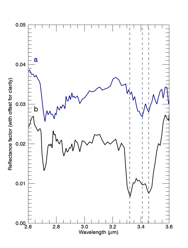 Fig2