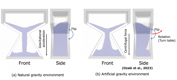 Fig5