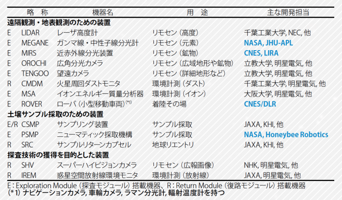 202507_1_mmx.png