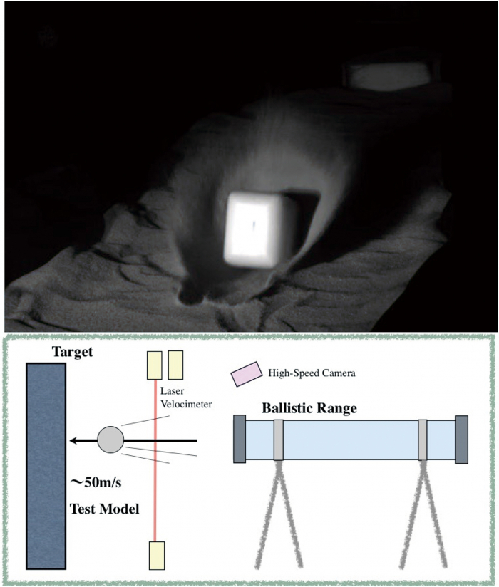 バリスティックレンジ（＠角田宇宙センター）を用いた高速衝突模擬試験（上：月面模擬砂への衝突の様子下：試験装置概略）