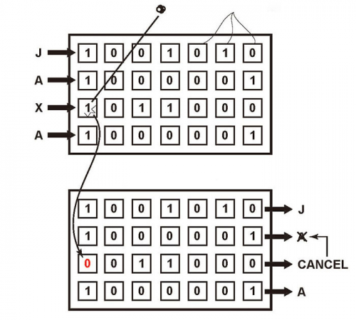 図1