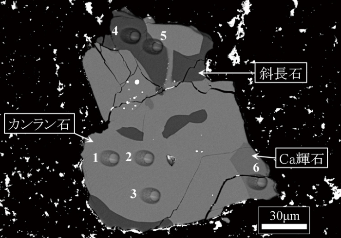 図２　SIMS分析後のイトカワ粒子の電子顕微鏡像。SIMS分析孔横の数字は、スポットナンバー。