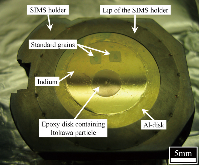 図１　SIMSホルダーに装填されたインジウムマウント