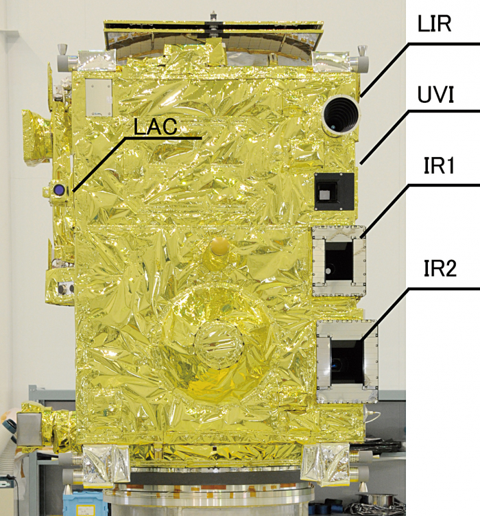 図８　「あかつき」に取り付けられた多波長カメラ