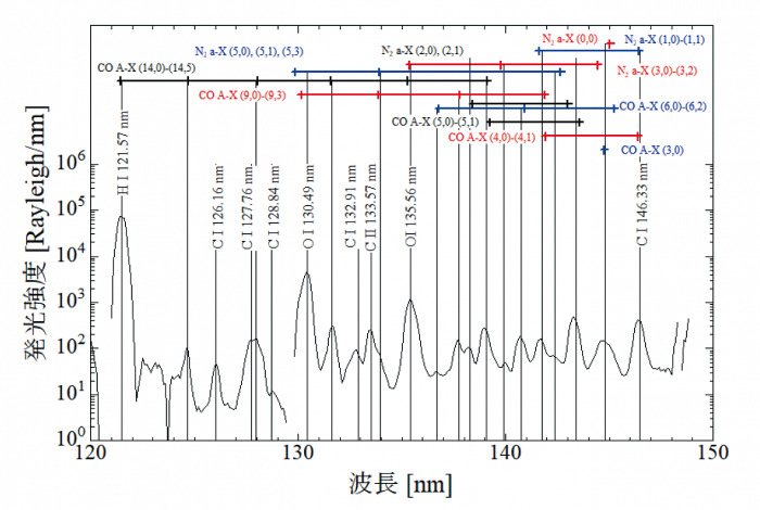 11-図２