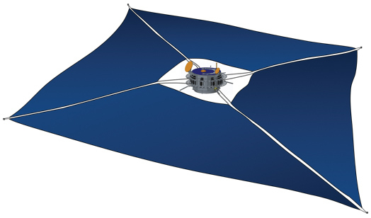 図1　ソーラー電力セイル探査機