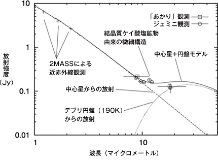 akari_08_1.gif