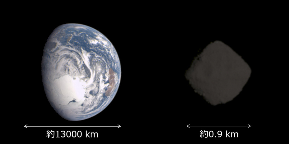 ONC-Tによって撮影された地球とリュウグウの写真