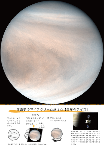 宇宙研のアイスクリーム屋さんゲーム 【金星探査機「あかつき」】の写真