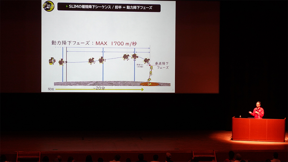 「宇宙科学講演会」開催の写真