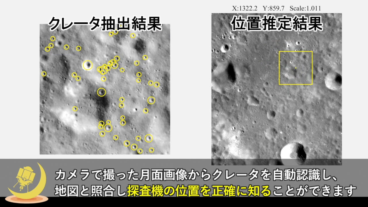 小型月着陸実証機 SLIM：高精度着陸と軽量化を実現するための技術 - Small lunar landing demonstrating mission, SLIM: Tech for high-precision landing and weight reduction - | 宇宙科学研究所