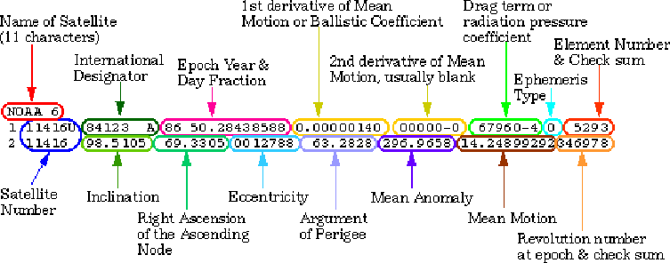 \begin{figure}\centerline{
\epsfig{file=2line.eps,width=17cm,angle=0}
}
\end{figure}