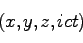 \begin{displaymath}
(x, y, z, ict)
\end{displaymath}