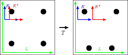 \begin{figure}\centerline{
%\FigureFile(7.5cm,){Tenkyu.eps}
\epsfig{file=InertiaFrame.eps,height=4cm}
}
\end{figure}