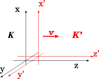 \begin{figure}\centerline{\epsfig{figure=20071126/KKdash.eps,height=6cm,angle=0} %
}
\end{figure}