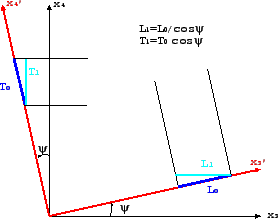 \begin{figure}\centerline{
\epsfig{figure=20071126/Lorentz.eps,height=5cm,angle=0} %
}
\end{figure}