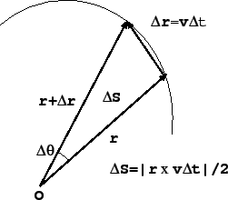 \begin{figure}\centerline{
\epsfig{file=angularmomentum.eps,height=5cm}
}
\end{figure}