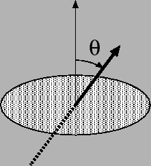 \begin{figure}\centerline{
\epsfig{file=bbflux.eps,width=5cm,angle=0}
}
\end{figure}