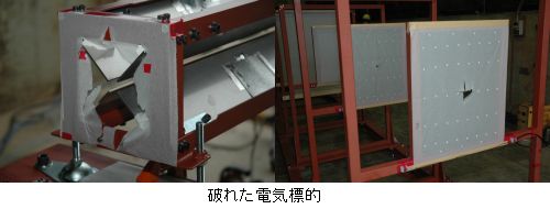 破れた電気標的
