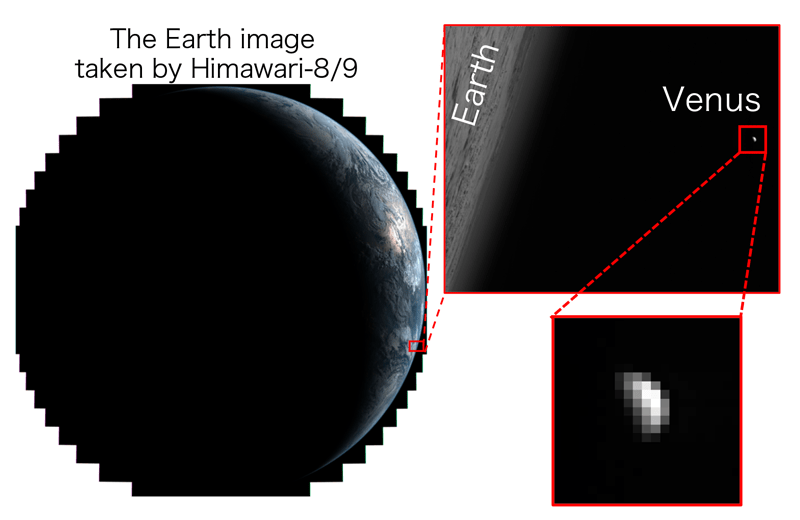 Fig.1