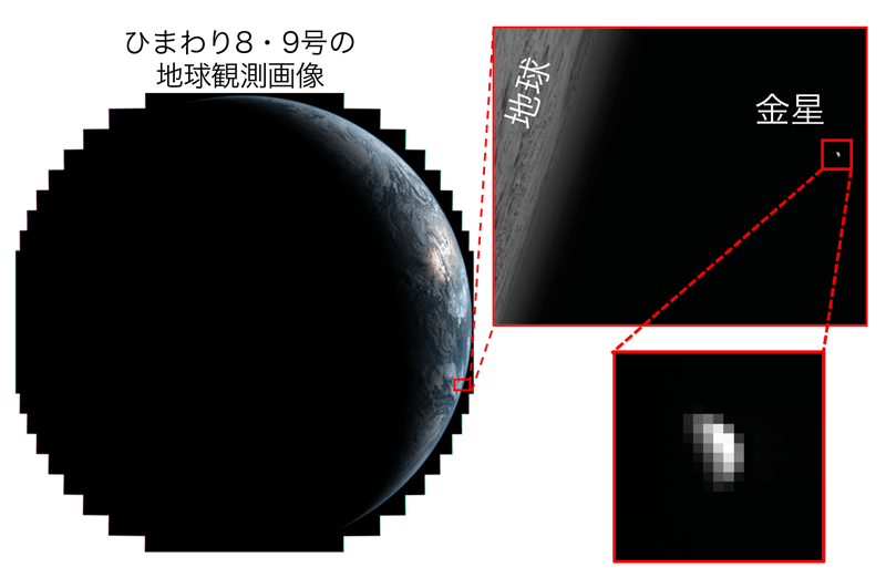 図1