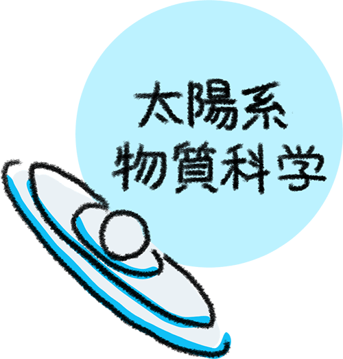 太陽系物質科学