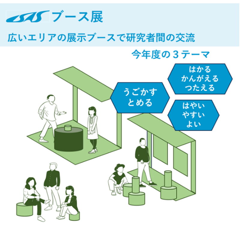 ブース展