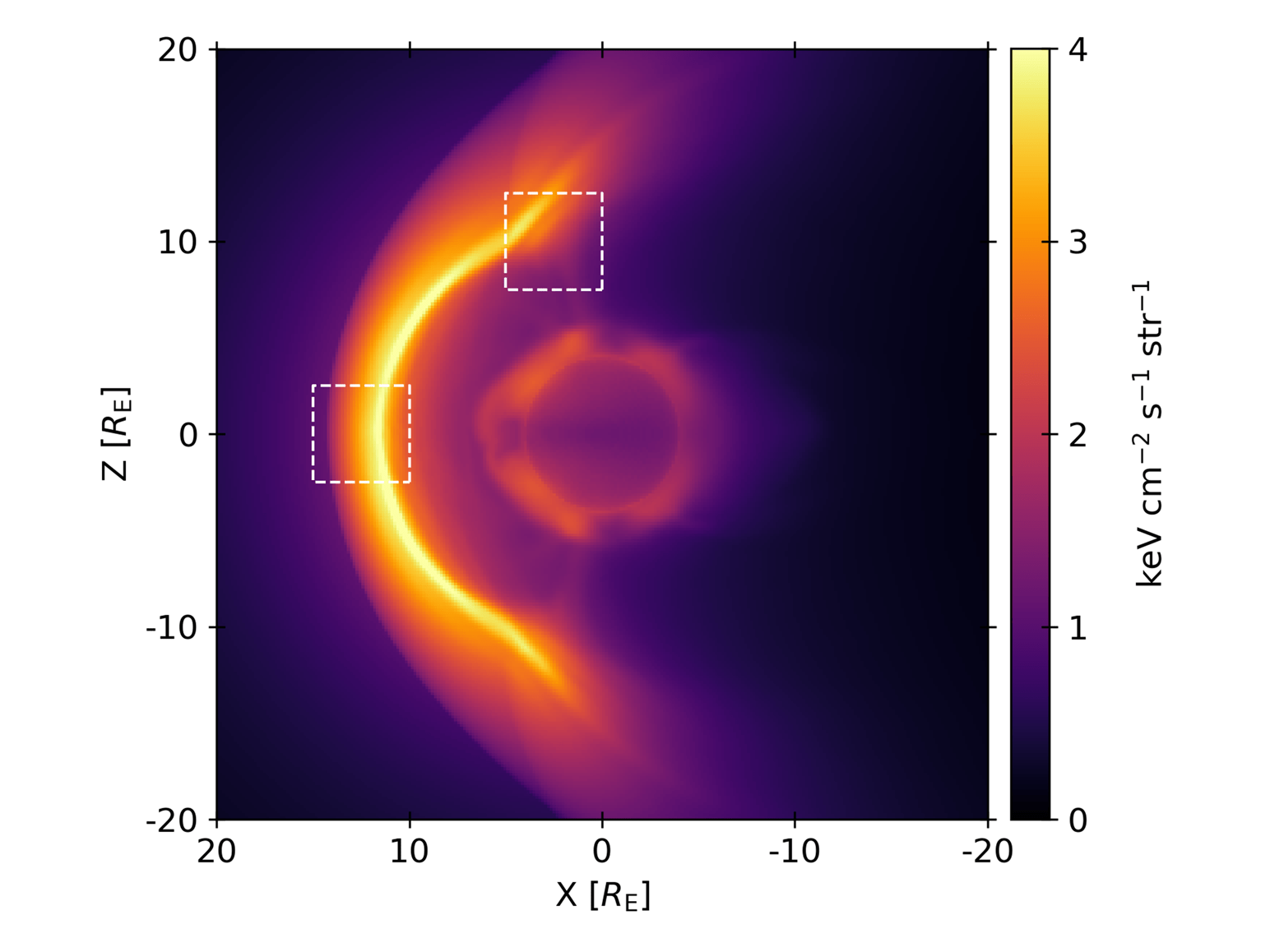 Fig2