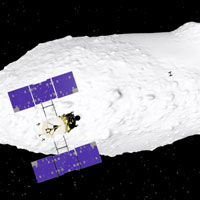 Trajectories of Hayabusa [ja]