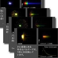 Pulsations and Bursts