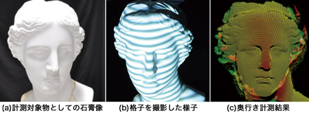 }4