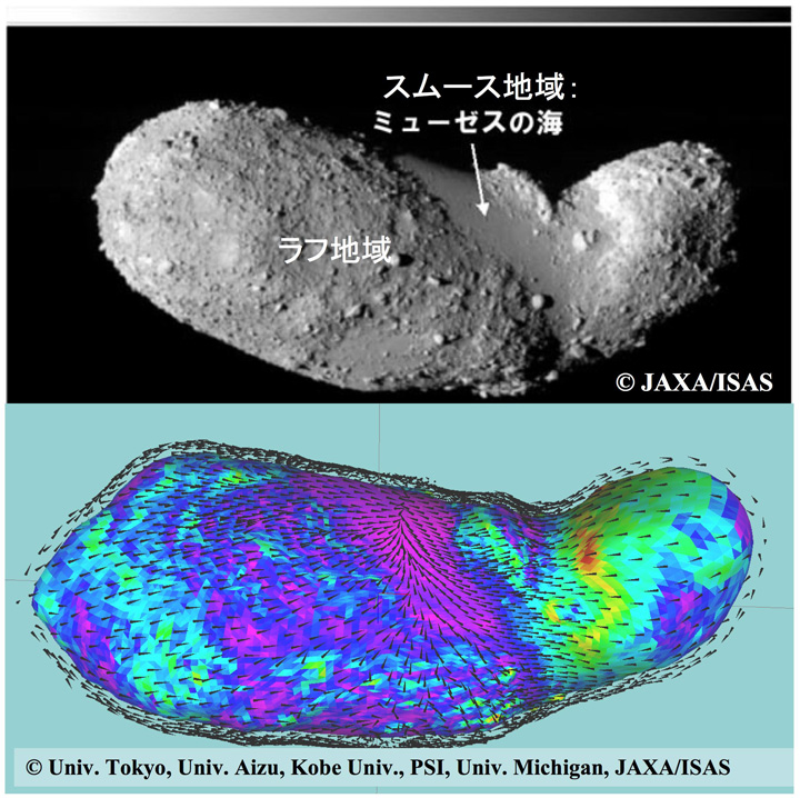 ISAS | 微小重力地質学の幕開け ～地滑りで進化する小惑星